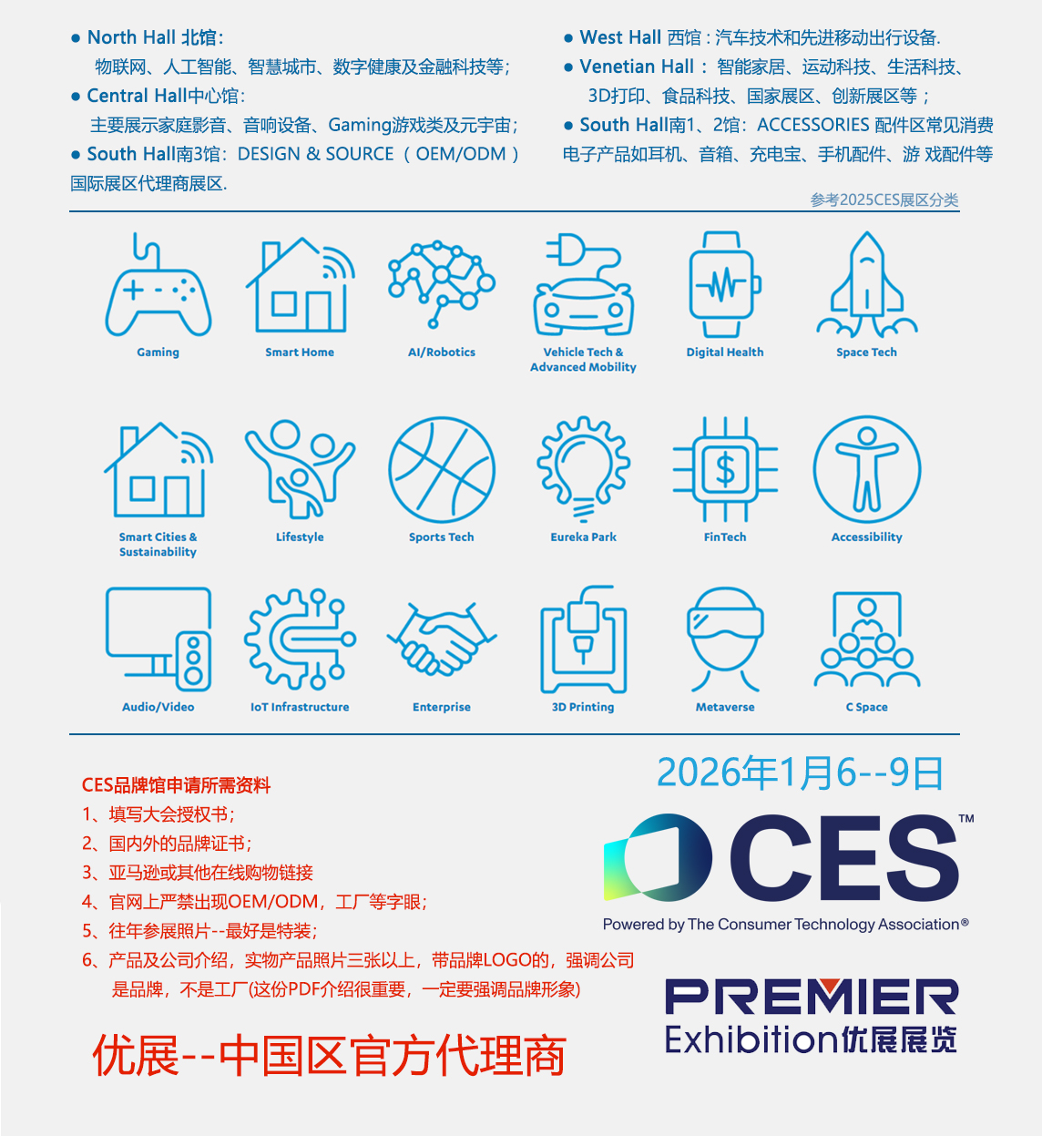 CES品牌館展區(qū)類目.jpg